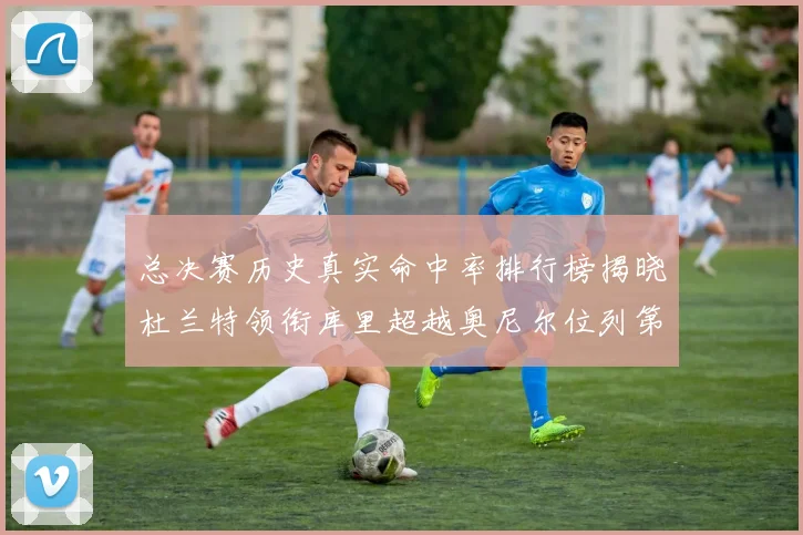 总决赛历史真实命中率排行榜揭晓杜兰特领衔库里超越奥尼尔位列第11